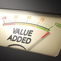 Value Added Meter