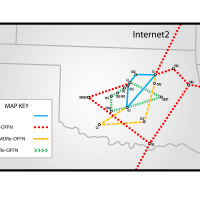 SI-MORe-OFFN Institution Map