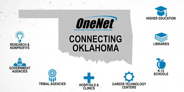 Connecting Oklahoma Graphic