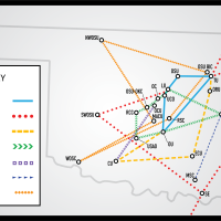 SURF-MORe-OFFN Network Map