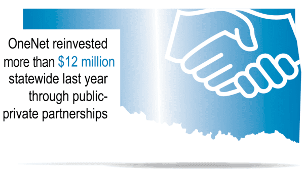 OneNet reinvested more than $12 million statewide last year through public-private partnerships