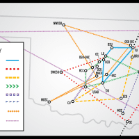 CORE-MORe-OFFN Network Map